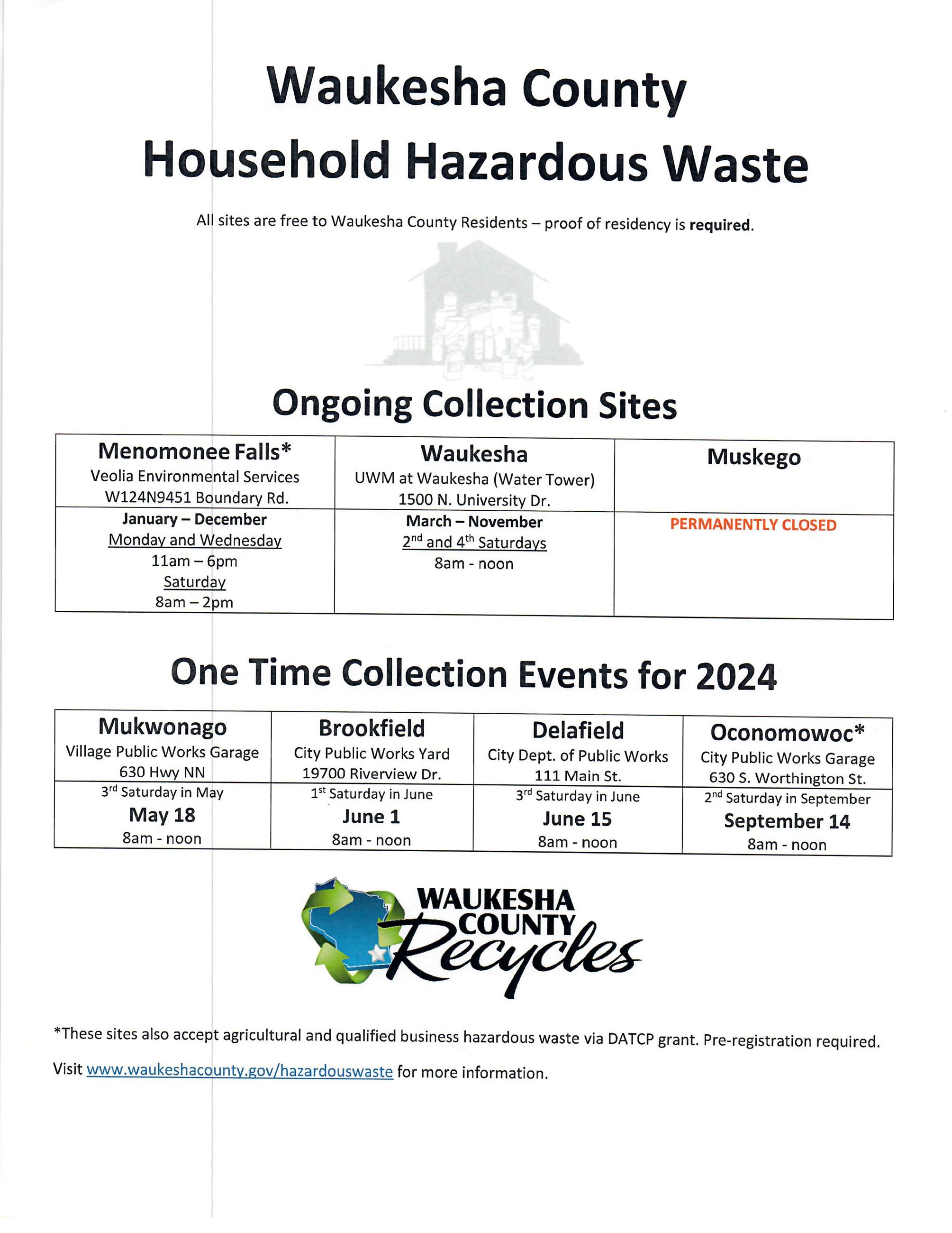 Waukesha County Household Hazardous Waste Summer 2024