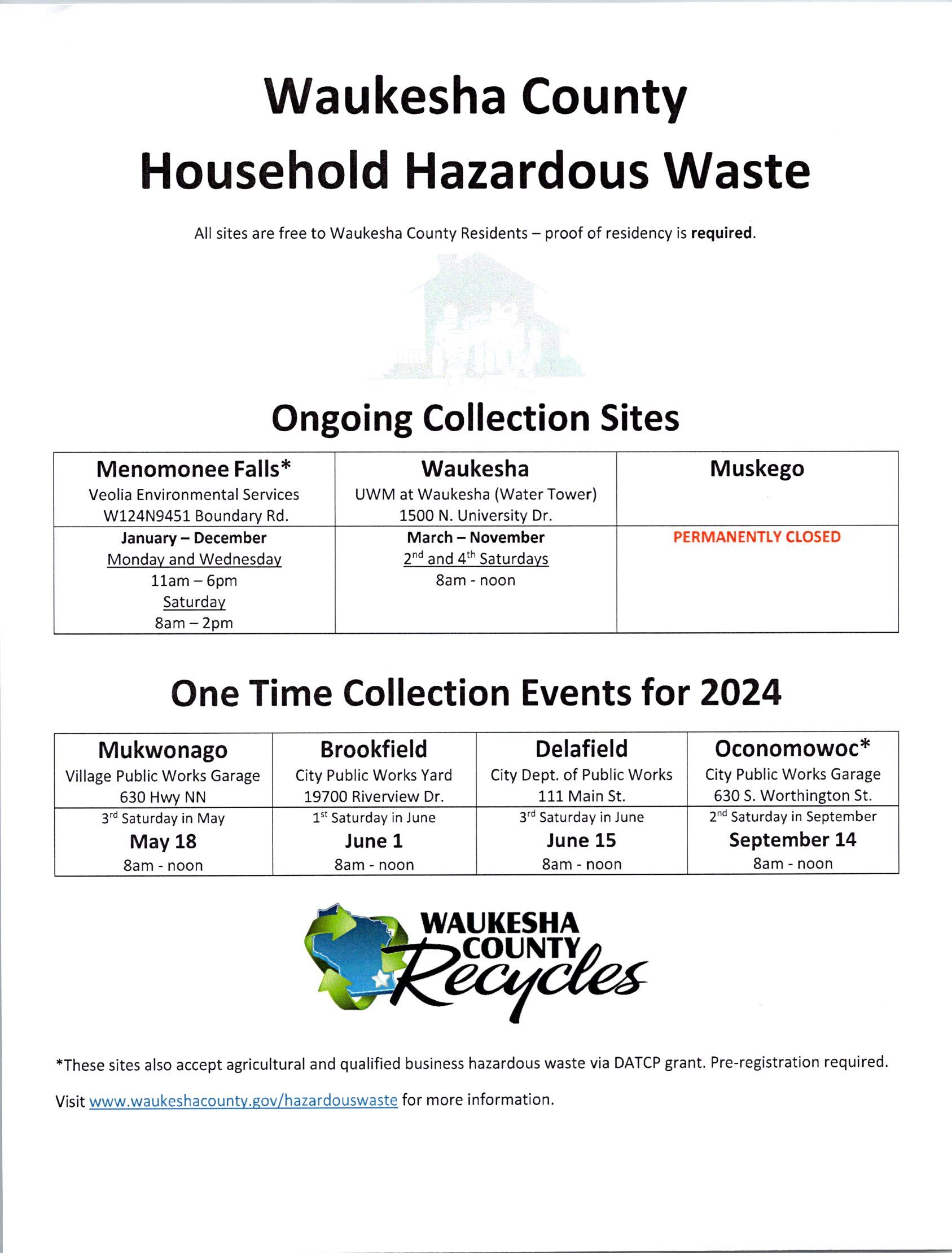Waukesha County Haz Waste Summer 2024